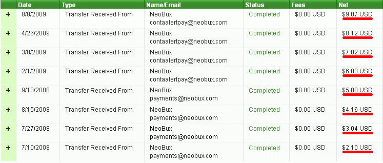 AlertPay Payments